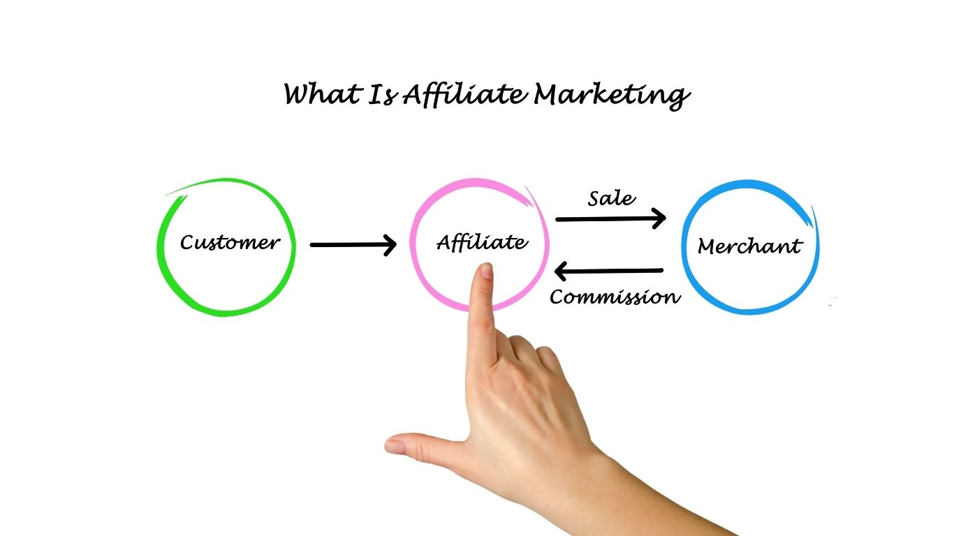 Affiliate Marketing_02