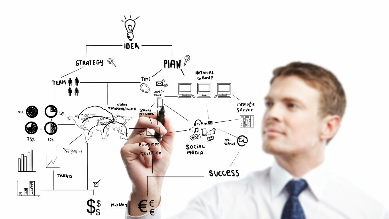 Strategic Planning_03