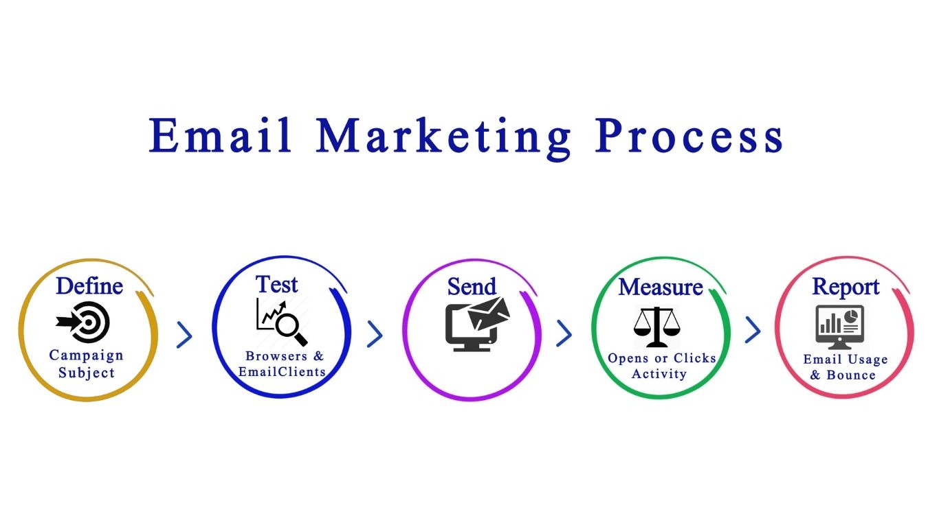 email marketing_01 (1)